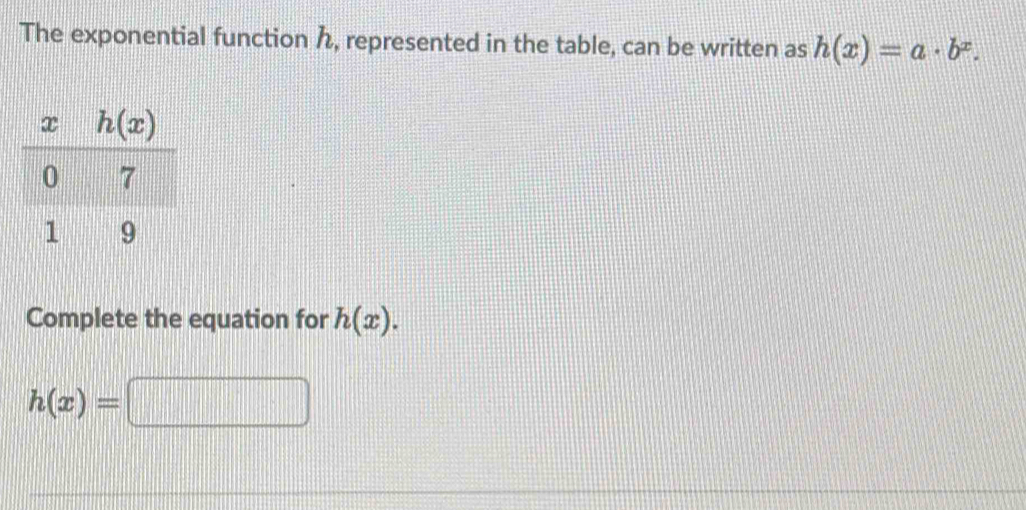 The exponential function h, represented in the table, can be written as h(x)=a· b^x.
Complete the equation for h(x).
h(x)=
X2