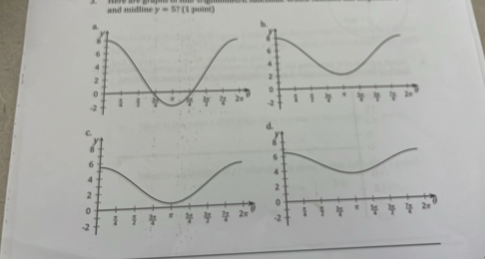 and midline y=5? (1 point)