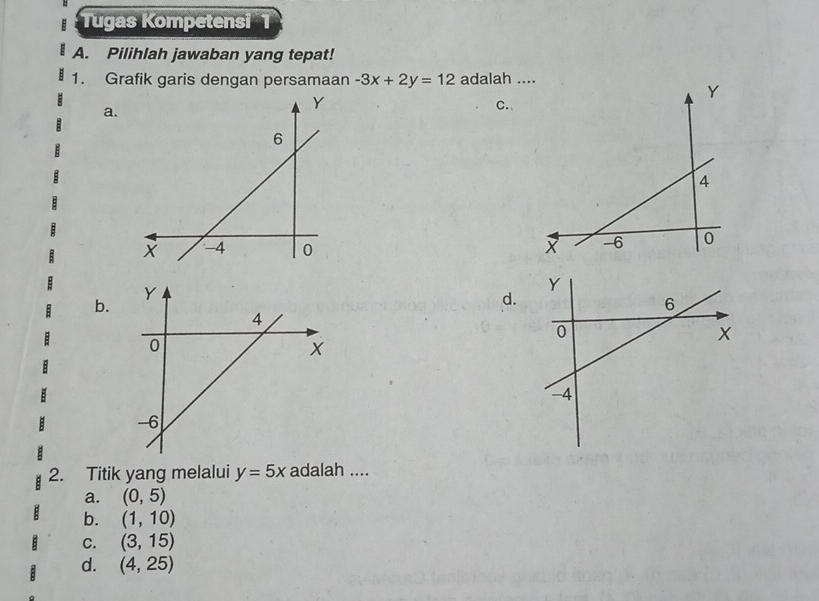 Tugas Kompetensi 1
A. Pilihlah jawaban yang tepat!
1. Grafik garis dengan persamaan -3x+2y=12 adalah ..
a.
C.

b.
d.
2. Titik yang melalui y=5x adalah ....
a. (0,5)
b. (1,10)
C. (3,15)
d. (4,25)