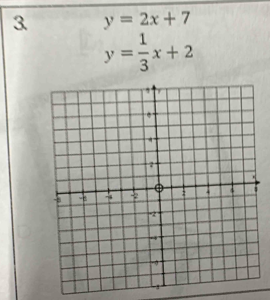 y=2x+7
y= 1/3 x+2