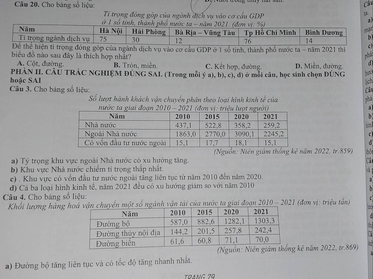 Cho bảng số liệu:
trong thuy nar sa n 
Câu
Ti trọng đóng góp của ngành địch vụ vào cơ cấu GDP
ta.
a)
r
đóng góp của ngành dịch vụ vào cơ cấu GDP ở 1 số tinh, thành phố nước ta - năm 2021 thì)
biểu đồ nào sau đây là thích hợp nhất? phâ
A. Cột, đường. B. Tròn, miền. C. Kết hợp, đường. D. Miền, đường. d)
PHÀN II. CÂU TRÁC NGHIỆM ĐÚNG SAI. (Trong mỗi ý a), b), c), d) ở mỗi câu, học sinh chọn ĐÚNG hưở
hoặc SAI lịch
Câu 3. Cho bảng số liệu: Câu
Số lượt hành khách vận chuyển phân theo loại hình kinh tế của phá
nước ta giai đoạn 2010 - 2021 (đơn vị: triệu l a)
b
hìn l
c)
d
(Nguồn: Niên giám thống kê năm 2022, tr.859) thô
a) Tỷ trọng khu vực ngoài Nhà nước có xu hướng tăng. Câ
b) Khu vực Nhà nước chiếm tỉ trọng thấp nhất. và
c) . Khu vực có vốn đầu tư nước ngoài tăng liên tục từ năm 2010 đến năm 2020.
a
d) Cả ba loại hình kinh tế, năm 2021 đều có xu hướng giảm so với năm 2010
h
Câu 4. Cho bảng số liệu:
Khối lượng hàng houyển một số ngành vận tải của nước ta giai đoạn 2010 - 2021 (đơn vị: triệu tấn) c
luó
d 
nhả
Câ
(Ngu kê năm 2022, tr. 869) and
a
a) Đường bộ tăng liên tục và có tốc độ tăng nhanh nhất.
TANG 79