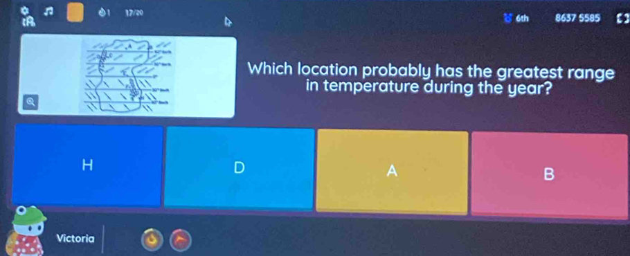 17/20 8637 5585 81
6th 
Which location probably has the greatest range 
in temperature during the year? 
Q 
A 
B 
Victoria