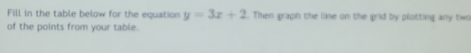 Fill in the table below for the equation y=3x+2. Then graph the like on the grid by plotting any two 
of the points from your table.