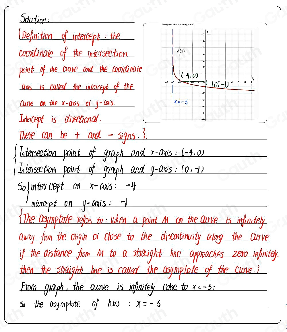 Solved: (05.06 HC) The graph of h(x)=-log _5(x+5). What are the ...