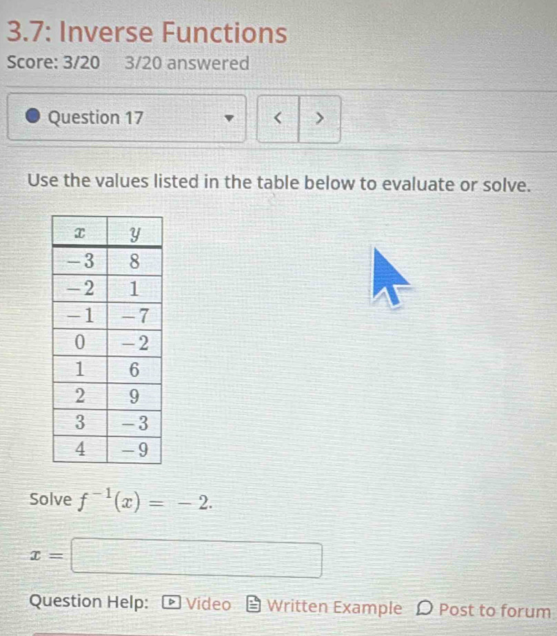 3.7: Inverse Functions 
Score: 3/20 3/20 answered 
Question 17 < > 
Use the values listed in the table below to evaluate or solve. 
Solve f^(-1)(x)=-2.
x=□
Question Help: Video Written Example D Post to forum