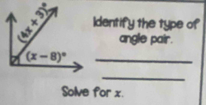 Identify the type of
angle pair.
_
Solve for x.