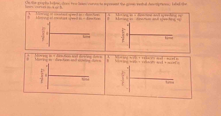 On the graphs belew, draw two les/curves to represent the given verbal descriptions, label the
lines: curves as A or B.
A Moving at constant speed in s direction A Moving in + direction and speeding up
B Moying at constant speed m= direction B Moving in --direction and speeding up
A Moving m - direction and slowing down A Moving with + velocity and - accol n
B Moving in - direction and slowing down B Moving with + velocity and + accel n
+
+
ξ 0
time
8 0
time