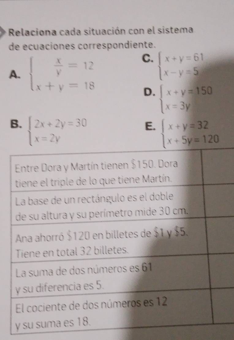 Relaciona cada situación con el sistema
de ecuaciones correspondiente.
A. beginarrayl  x/y =12 x+y=18endarray.
C. beginarrayl x+y=61 x-y=5endarray.
D. beginarrayl x+y=150 x=3yendarray.
B. beginarrayl 2x+2y=30 x=2yendarray.
E. beginarrayl x+y=32 x+5y=120endarray.