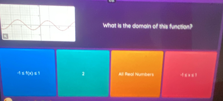 What is the domain of this function?
2
-1≤ f(x)≤ 1 All Real Numbers =1≤ x≤ 1