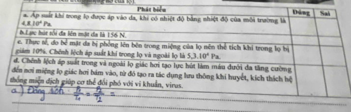 Tong mệng bó của lột