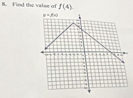 Find the value of f(4).