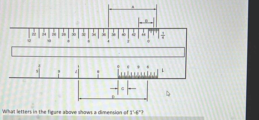 Solved: What letters in the figure above shows a dimension of 1'-6 ...