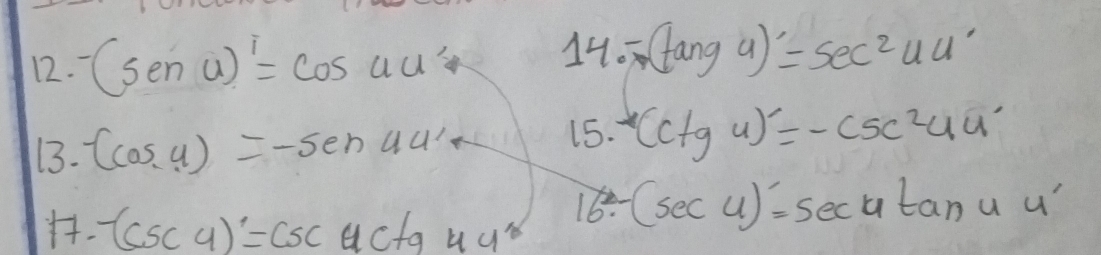 -(sec u)^1=cos uu^1 14· -(tan gu)'=sec^2uu'
13. -(cos 4)=-sec 44^1 15. (c+gu)^2=-csc^2uu^.
: -(csc 4)'=csc 4ctg44° 16. (sec u)'=sec utan uu'