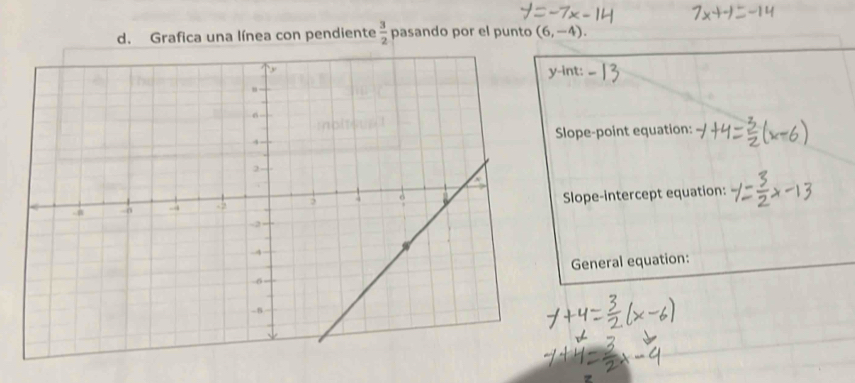 Grafica una línea con pendiente  3/2  pasando por el punto (6,-4). 
-int: 
Slope-point equation: 
Slope-intercept equation: 
General equation: