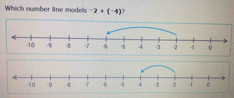 Which number line models -2+(-4) ?