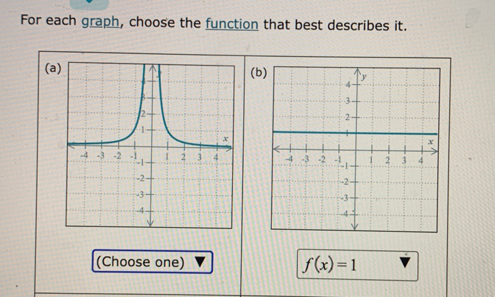 For each graph, choose the function that best describes it.
(a (b

(Choose one) f(x)=1