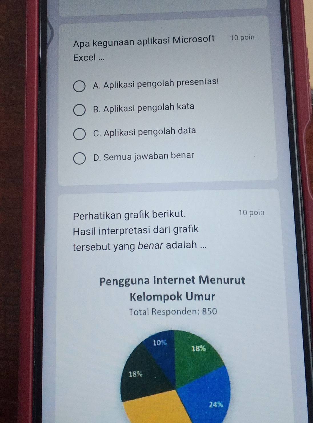 Apa kegunaan aplikasi Microsoft 10 poin
Excel ...
A. Aplikasi pengolah presentasi
B. Aplikasi pengolah kata
C. Aplikasi pengolah data
D. Semua jawaban benar
Perhatikan grafik berikut. 10 poin
Hasil interpretasi dari grafık
tersebut yang benar adalah ...
Pengguna Internet Menurut
Kelompok Umur
Total Responden: 850