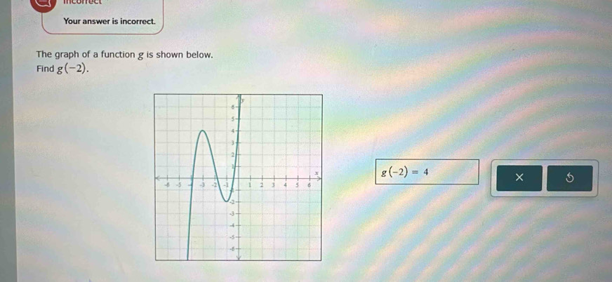 Your answer is incorrect. 
The graph of a function g is shown below. 
Find g(-2).
g(-2)=4
× 5