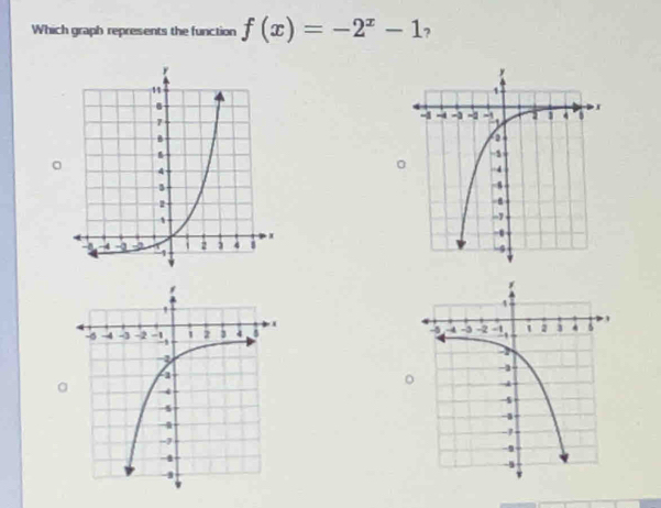 Which graph represents the function f(x)=-2^x-1 ?