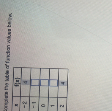 Complete the table of function values below.