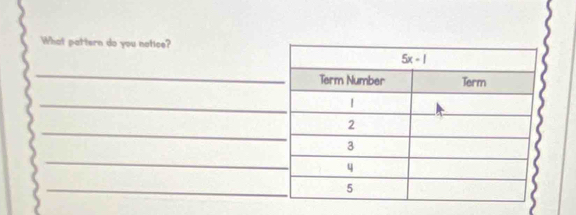 What pattern do you natice?
_
_
_
_
_