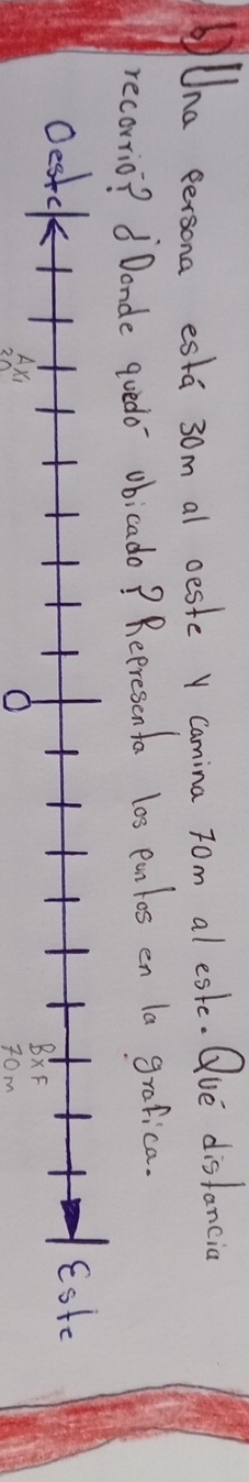 Una eersona esta 30m al ceste camina Tom al este. Que disfancia
recorrio? Donde quedo obicado? Representa los earlos en la grafica.
Estc
7om
20