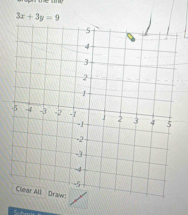 3x+3y=9
Subm