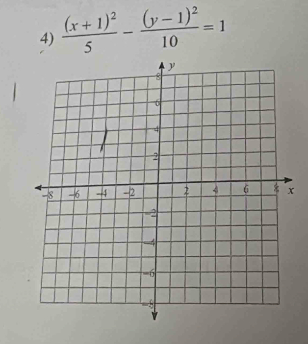 frac (x+1)^25-frac (y-1)^210=1