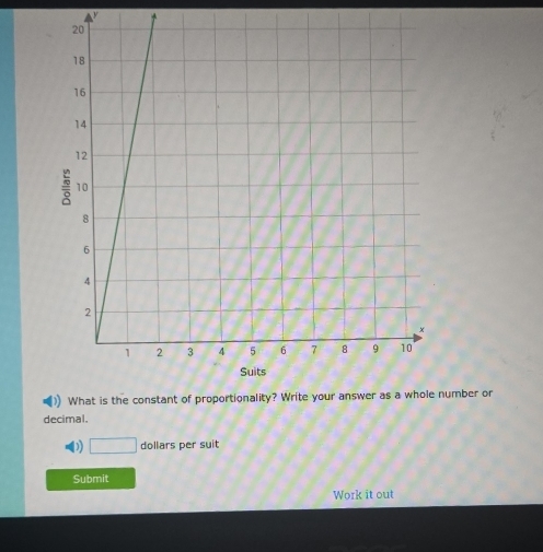 What is the constant of proportionality? Write your answer as a whole number or 
decimal. 
) □ dollars per suit 
Submit 
Work it out