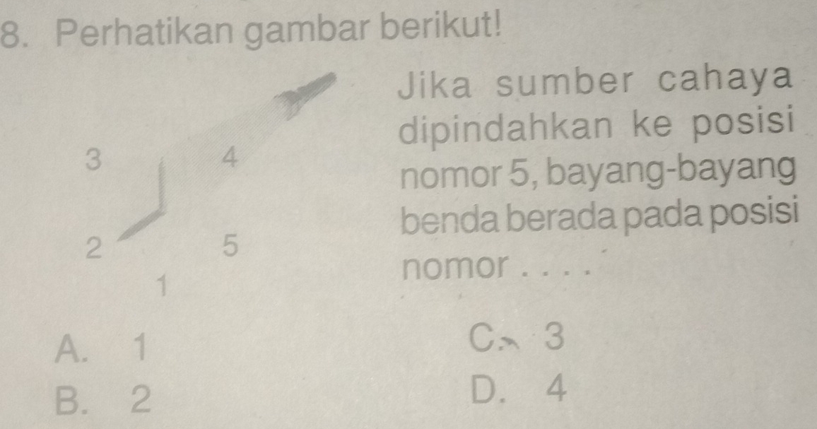 Perhatikan gambar berikut!
Jika sumber cahaya
dipindahkan ke posisi
nomor 5, bayang-bayang
benda berada pada posisi
nomor ._
A. 1
C、 3
B. 2 D. 4