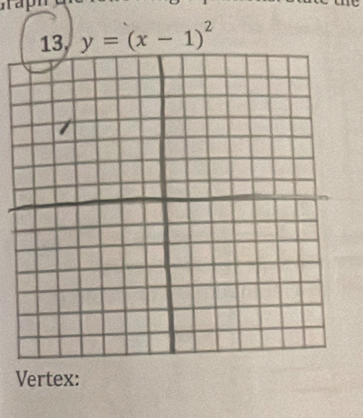 y=(x-1)^2
Vertex: