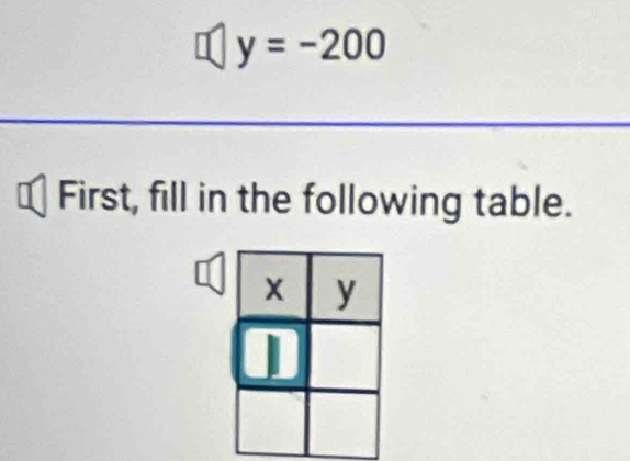 y=-200
First, fill in the following table.