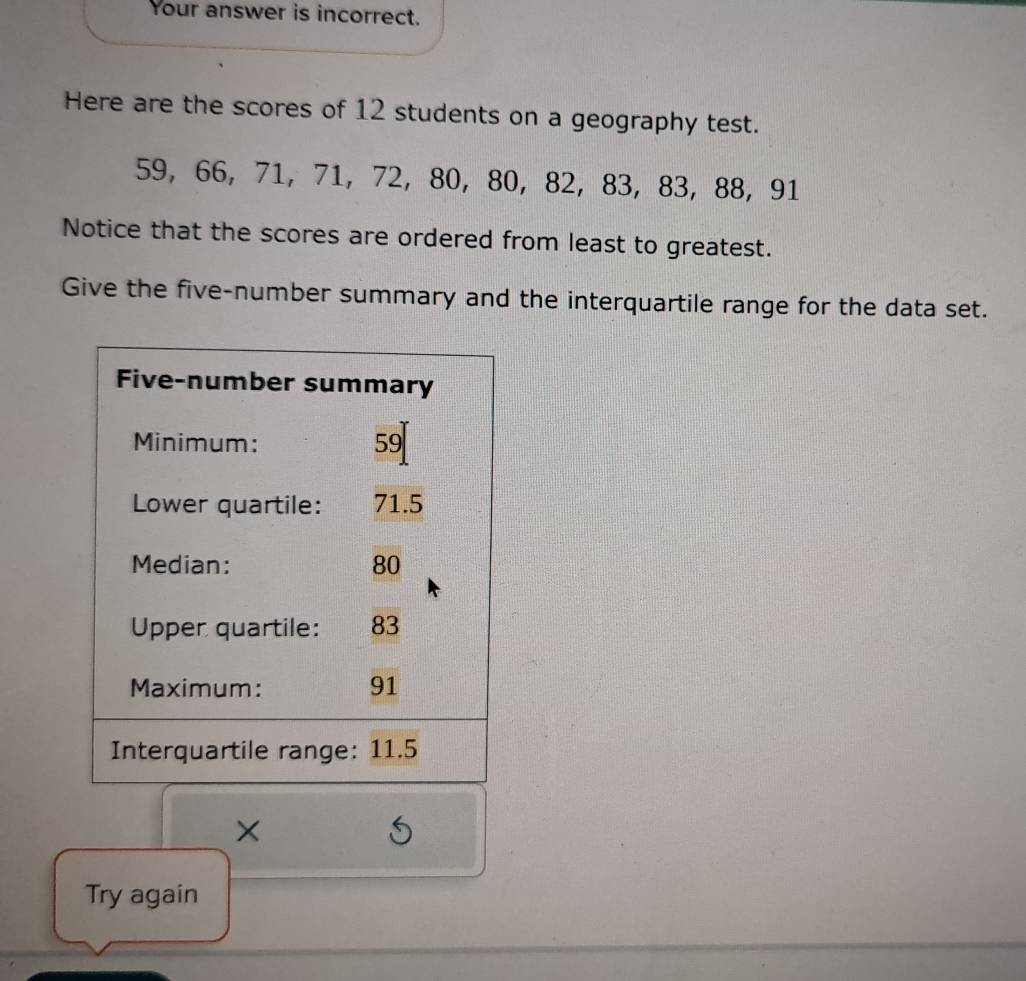 Your answer is incorrect. 
Here are the scores of 12 students on a geography test.
59, 66, 71, 71, 72, 80, 80, 82, 83, 83, 88, 91
Notice that the scores are ordered from least to greatest. 
Give the five-number summary and the interquartile range for the data set. 
× 
Try again