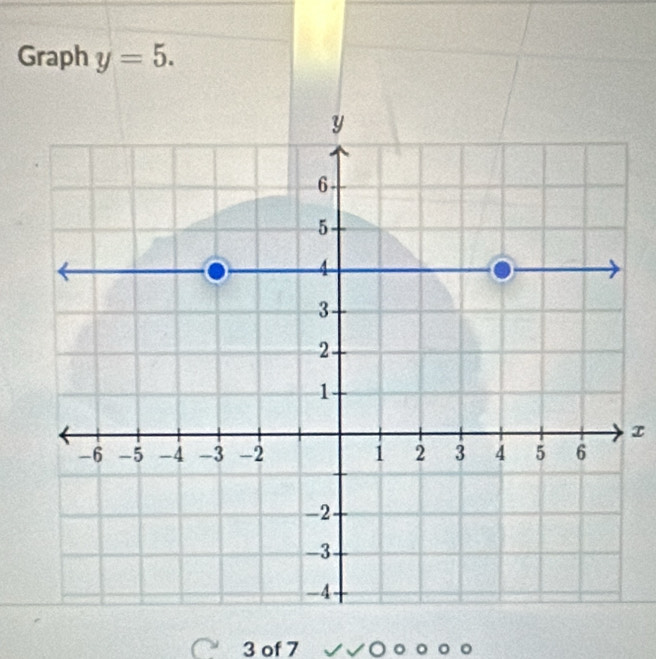 Graph y=5.
x
3 of 7