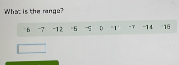 What is the range?
-6 -7 -12 -5 -9 0 -11 -7 -14 -15