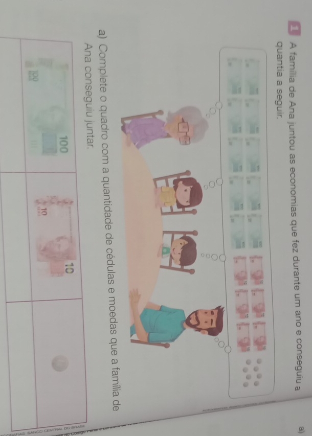 A família de Ana juntou as economias que fez durante um ano e conseguiu a a) 
quantia a seguir. 
a) Complete o quadro com a quantidade de cédulas e moedas que a família de 
Ana conseguiu juntar.
100
10
10
ξ
199
3