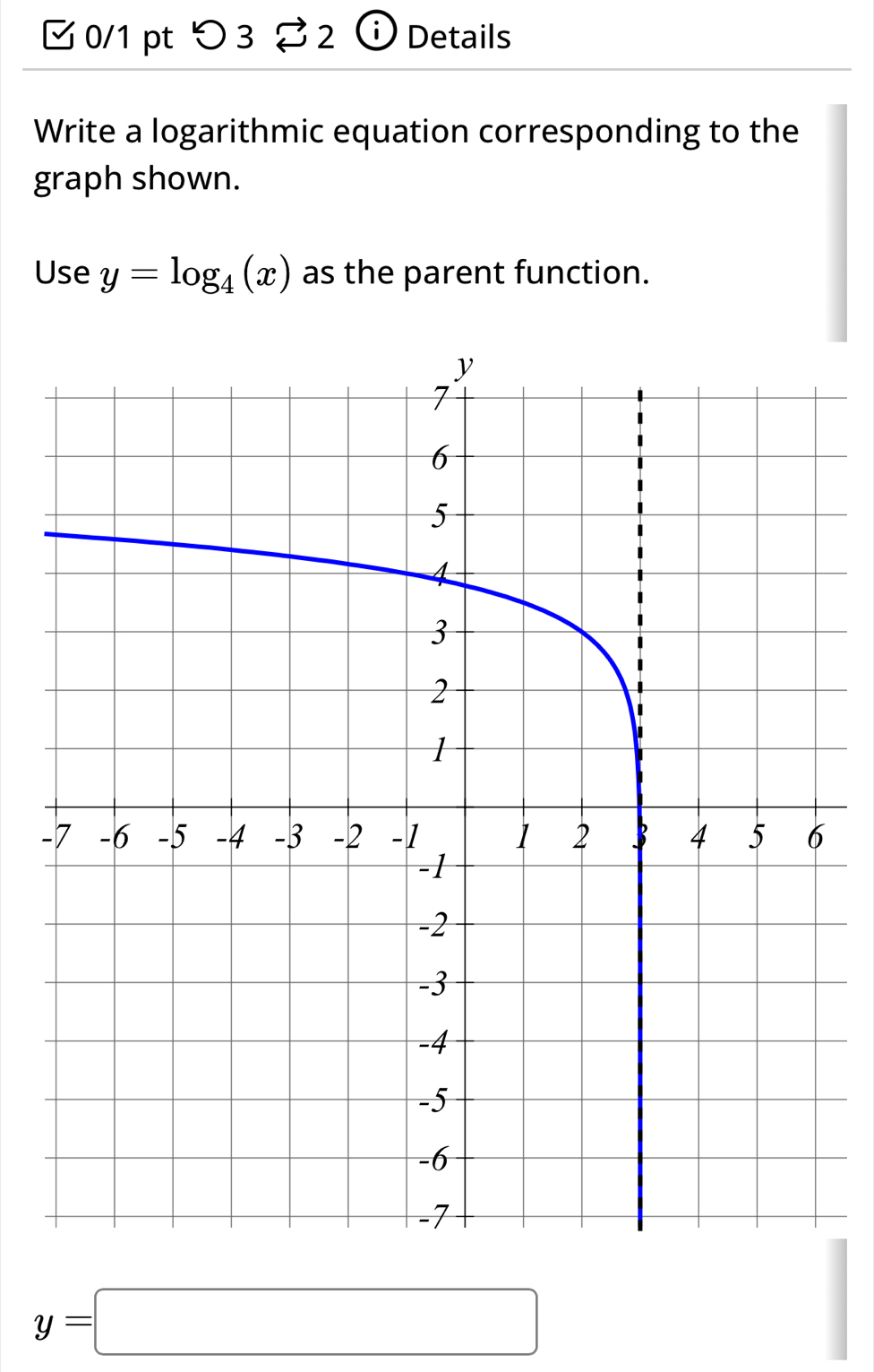 つ3 $ 2 ⓘ Details 
Write a logarithmic equation corresponding to the 
graph shown. 
Use y=log _4(x) as the parent function. 
-
y=□