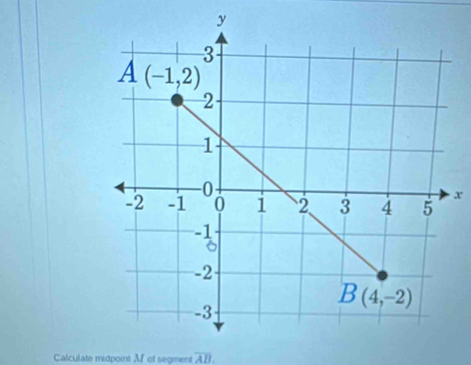 Calculate midpoint M of segment overline AB.