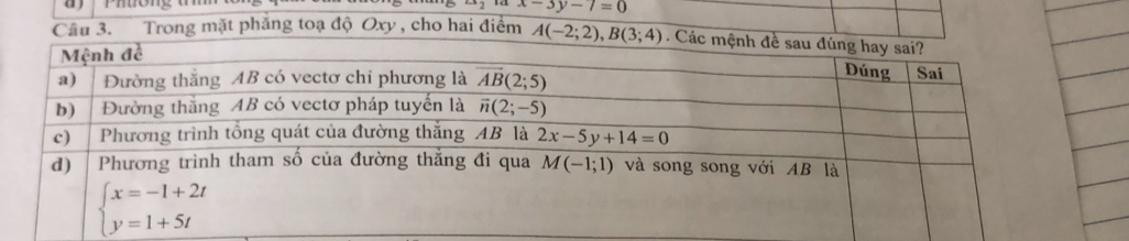 rong
x-3y-7=0
Câu 3. Trong mặt phăng toạ độ Oxy , cho hai điểm A(-2;2),B(3;4). Các mệnh