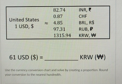 USD ($) = _KRW (W)
Use the currency conversion chart and solve by creating a proportion. Round
your conversion to the nearest hundredth.