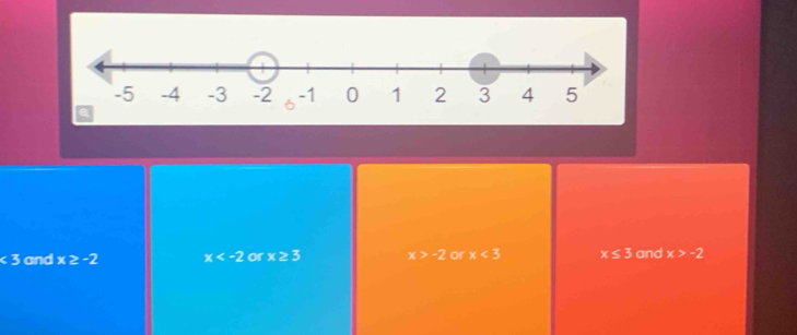 <3</tex> and x≥ -2 x or x≥ 3 x>-2 or x<3</tex> x≤ 3 and x>-2