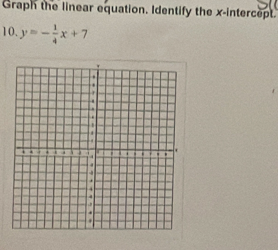 Graph the linear equation. Identify the x-intercept. 
10. y=- 1/4 x+7