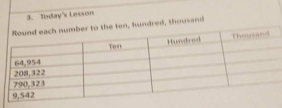 Today's Lesson 
each number to the ten, hundred, thousand
9, 5