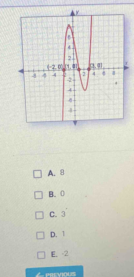 A. 8
B. 0
C. 3
D. 1
E. -2
PREVIOUS