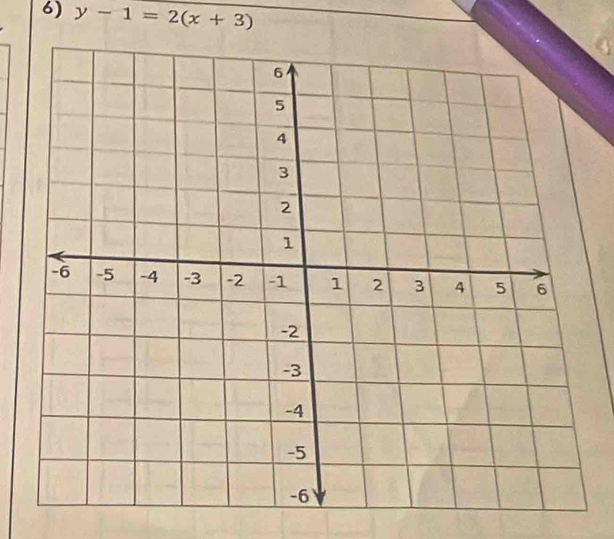 y-1=2(x+3)