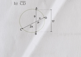 overline CD