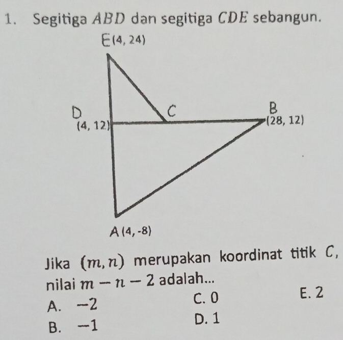 Segitiga ABD dan segitiga CDE sebangun.
E(4,24)
Jika (m,n) merupakan koordinat titik C,
nilai m-n-2 adalah...
A. -2 C. 0 E. 2
B. -1 D. 1