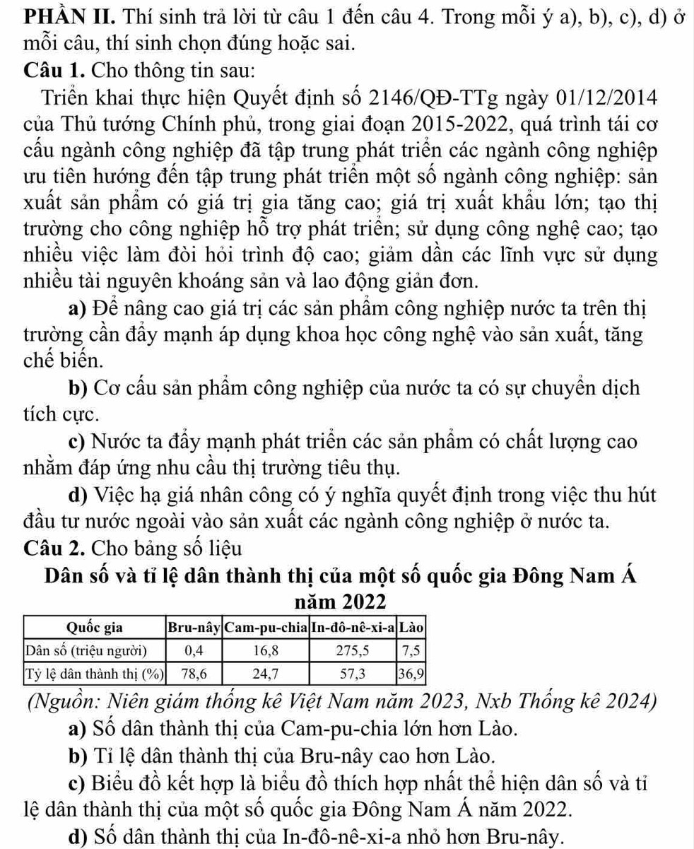 PHÀN II. Thí sinh trả lời từ câu 1 đến câu 4. Trong mỗi ý a), b), c), d) ở
mỗi câu, thí sinh chọn đúng hoặc sai.
Câu 1. Cho thông tin sau:
Triển khai thực hiện Quyết định số 2146/QĐ-TTg ngày 01/12/2014
của Thủ tướng Chính phủ, trong giai đoạn 2015-2022, quá trình tái cơ
cầu ngành công nghiệp đã tập trung phát triển các ngành công nghiệp
ưu tiên hướng đến tập trung phát triển một số ngành công nghiệp: sản
xuất sản phẩm có giá trị gia tăng cao; giá trị xuất khẩu lớn; tạo thị
trường cho công nghiệp hỗ trợ phát triển; sử dụng công nghệ cao; tạo
nhiều việc làm đòi hỏi trình độ cao; giảm dần các lĩnh vực sử dụng
nhiều tài nguyên khoáng sản và lao động giản đơn.
a) Để nâng cao giá trị các sản phẩm công nghiệp nước ta trên thị
trường cần đầy mạnh áp dụng khoa học công nghệ vào sản xuất, tăng
chế biến.
b) Cơ cấu sản phẩm công nghiệp của nước ta có sự chuyển dịch
tích cực.
c) Nước ta đầy mạnh phát triển các sản phẩm có chất lượng cao
nhằm đáp ứng nhu cầu thị trường tiêu thụ.
d) Việc hạ giá nhân công có ý nghĩa quyết định trong việc thu hút
đầu tư nước ngoài vào sản xuất các ngành công nghiệp ở nước ta.
Câu 2. Cho bảng số liệu
Dân số và tỉ lệ dân thành thị của một số quốc gia Đông Nam Á
năm 2022
(Nguồn: Niên giám thống kê Việt Nam năm 2023, Nxb Thống kê 2024)
a) Số dân thành thị của Cam-pu-chia lớn hơn Lào.
b) Tỉ lệ dân thành thị của Bru-nây cao hơn Lào.
c) Biểu đồ kết hợp là biểu đồ thích hợp nhất thể hiện dân số và tiỉ
lệ dân thành thị của một số quốc gia Đông Nam Á năm 2022.
d) Số dân thành thị của In-đô-nê-xi-a nhỏ hơn Bru-nây.