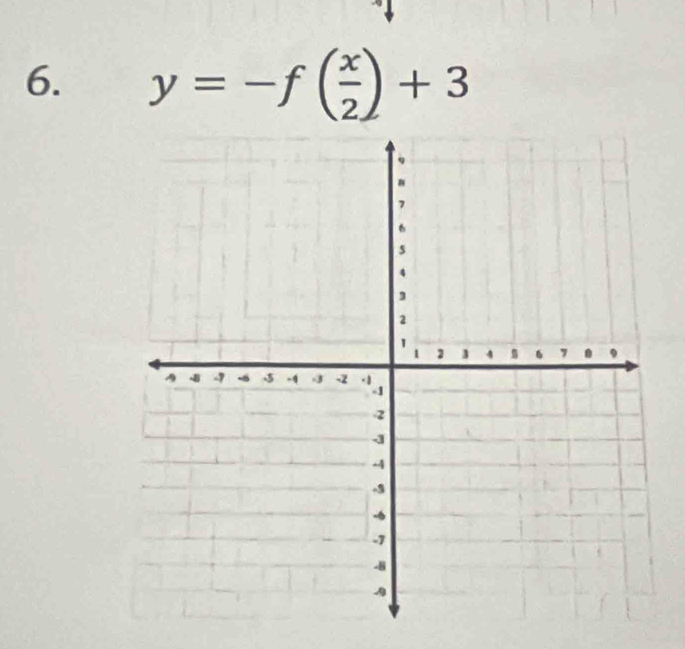 y=-f( x/2 )+3