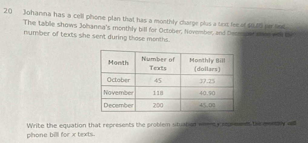 Johanna has a cell phone plan that has a monthly charge plus a text fee of $00 ou tex 
The table shows Johanna's monthly bill for October, November, and December Whey whe thal 
number of texts she sent during those months. 
Write the equation that represents the problem situation wherey reprmens the mootiy cnl 
phone bill for x texts.